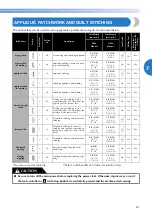 Preview for 63 page of Brother 888-V67 Operation Manual