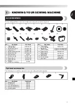 Preview for 5 page of Brother 888-X39 Operation Manual