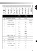 Preview for 61 page of Brother 888-X39 Operation Manual