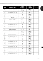 Preview for 63 page of Brother 888-X39 Operation Manual