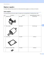 Preview for 190 page of Brother ADS-2100e User Manual