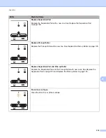 Preview for 229 page of Brother ADS-2100e User Manual