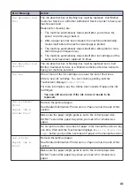 Preview for 62 page of Brother Airprint MFC-J885DW Basic User'S Manual