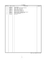 Preview for 13 page of Brother AX400 Parts Reference List