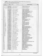 Preview for 29 page of Brother BAS-412 Parts Manual