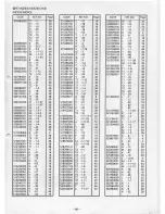 Preview for 75 page of Brother BAS-412 Parts Manual