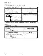 Preview for 32 page of Brother BAS-6150 Instruction Manual