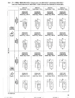 Preview for 104 page of Brother BAS-620 Parts Book