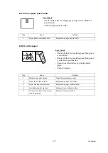 Preview for 112 page of Brother Business Smart MFC-J4510dw Service Manual