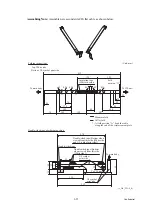 Preview for 182 page of Brother Business Smart MFC-J4510dw Service Manual