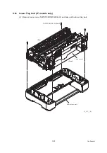 Preview for 215 page of Brother Business Smart MFC-J4510dw Service Manual