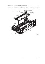 Preview for 248 page of Brother Business Smart MFC-J4510dw Service Manual