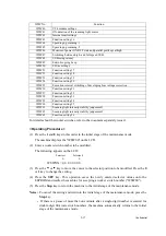 Preview for 296 page of Brother Business Smart MFC-J4510dw Service Manual