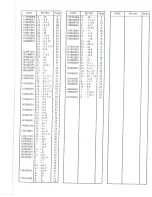 Preview for 45 page of Brother CB3-B916A Parts Manual