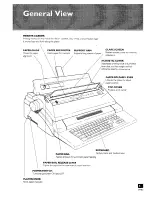 Preview for 7 page of Brother CM-2000 User Manual