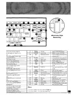 Preview for 9 page of Brother CM-2000 User Manual