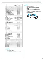 Preview for 16 page of Brother Computerized Sewing and Quilting Machine Operation Manual