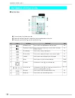 Preview for 129 page of Brother Computerized Sewing and Quilting Machine Operation Manual