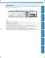 Preview for 6 page of Brother CS-8060 Operation Manual