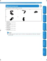 Preview for 7 page of Brother CS-8060 Operation Manual