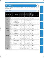 Preview for 102 page of Brother CS-8060 Operation Manual