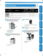 Preview for 80 page of Brother CS-8150 Operation Manual