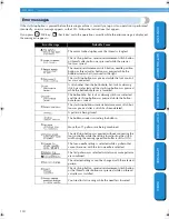 Preview for 136 page of Brother CS-8150 Operation Manual