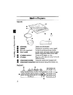 Preview for 8 page of Brother CW-1000 Owner'S Manual