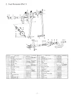 Preview for 6 page of Brother DB2-B716 Parts Manual