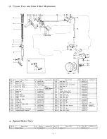 Preview for 8 page of Brother DB2-B716 Parts Manual