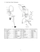 Preview for 11 page of Brother DB2-B716 Parts Manual