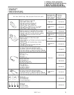 Preview for 25 page of Brother DB2-B721 Instruction Manual