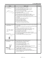 Preview for 77 page of Brother DB2-B721 Instruction Manual