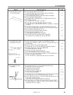 Preview for 81 page of Brother DB2-B721 Instruction Manual