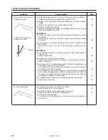 Preview for 84 page of Brother DB2-B721 Instruction Manual