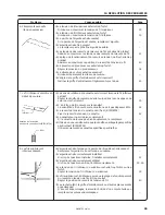 Preview for 85 page of Brother DB2-B721 Instruction Manual