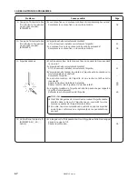 Preview for 86 page of Brother DB2-B721 Instruction Manual