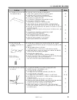 Preview for 89 page of Brother DB2-B721 Instruction Manual