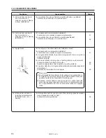 Preview for 90 page of Brother DB2-B721 Instruction Manual