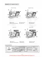 Preview for 4 page of Brother DB2-B773-003 Service Manual