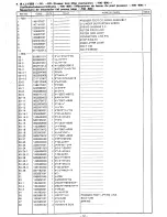 Preview for 19 page of Brother DB2-B773 Parts Manual