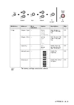 Preview for 93 page of Brother DCP-110C User Manual