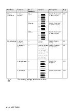 Preview for 94 page of Brother DCP-110C User Manual