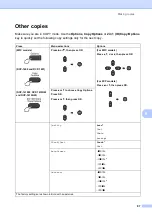 Preview for 94 page of Brother DCP-1600 User Manual