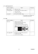 Preview for 127 page of Brother DCP 330C - Color Inkjet - All-in-One Service Manual