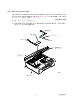 Preview for 139 page of Brother DCP 330C - Color Inkjet - All-in-One Service Manual