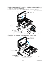 Preview for 142 page of Brother DCP 330C - Color Inkjet - All-in-One Service Manual