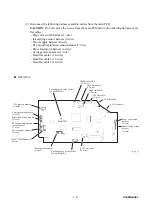 Preview for 166 page of Brother DCP 330C - Color Inkjet - All-in-One Service Manual