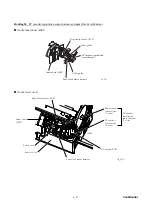 Preview for 204 page of Brother DCP 330C - Color Inkjet - All-in-One Service Manual