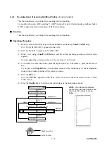 Preview for 265 page of Brother DCP 330C - Color Inkjet - All-in-One Service Manual